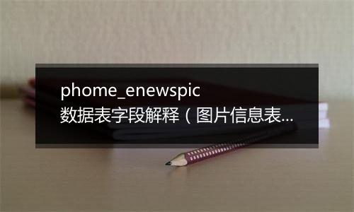 phome_enewspic 数据表字段解释(图片信息表)