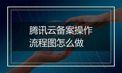 腾讯云备案操作流程图怎么做