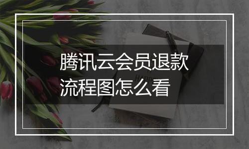 腾讯云会员退款流程图怎么看