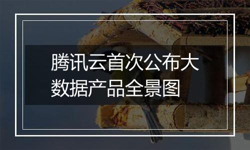 腾讯云首次公布大数据产品全景图