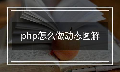 php怎么做动态图解
