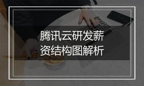腾讯云研发薪资结构图解析